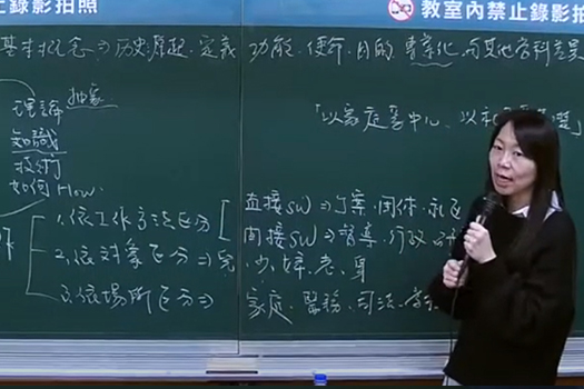 社會系轉學考 分校題庫班 社會工作 線上試聽