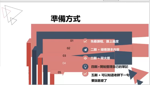 111 地方政府特考 考取分享會- 社會行政 縮短你與上榜的距離!