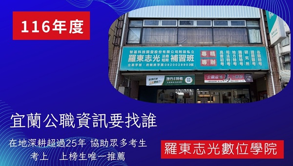 116全類科全新開班，熱門考試推薦