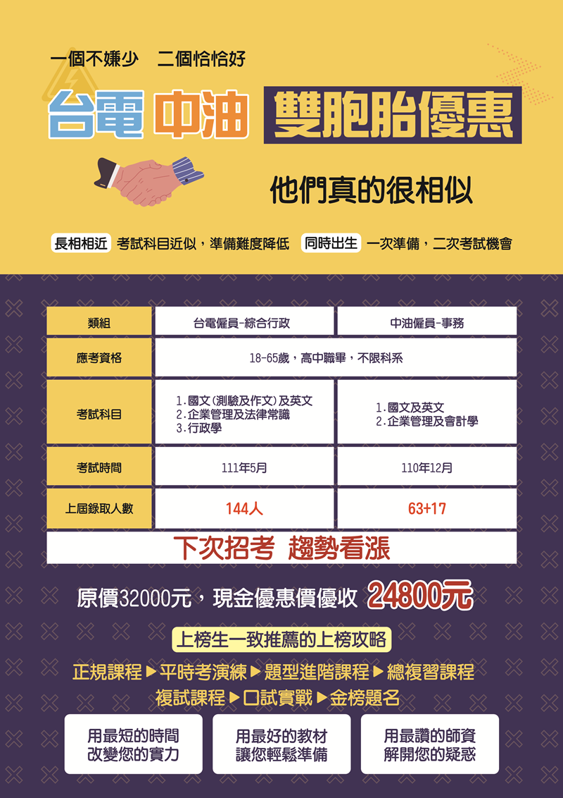 112年5月台電招考 缺額達千人 創10年新高 高雄志光公職補習班