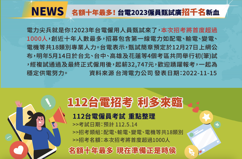 台電招考僱用人員 應考資格 考試科目 工作介紹 台北保成公職補習班