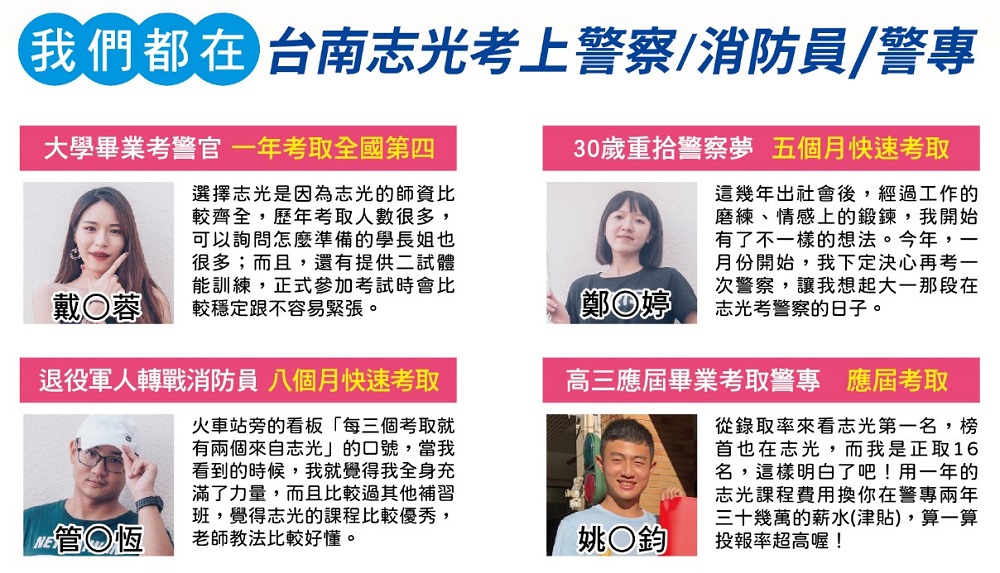 大學生考警察、大一可以考警察嗎