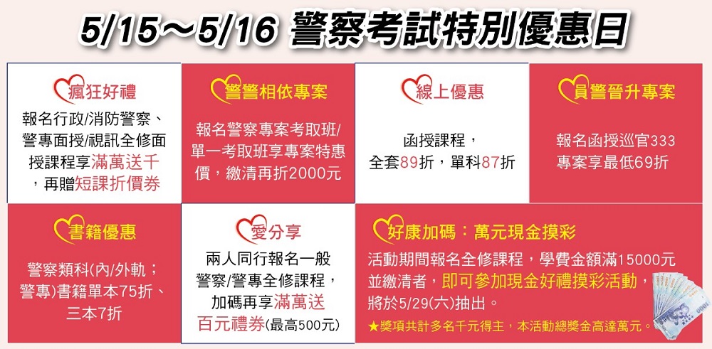 警察課程推薦、警察補習學費