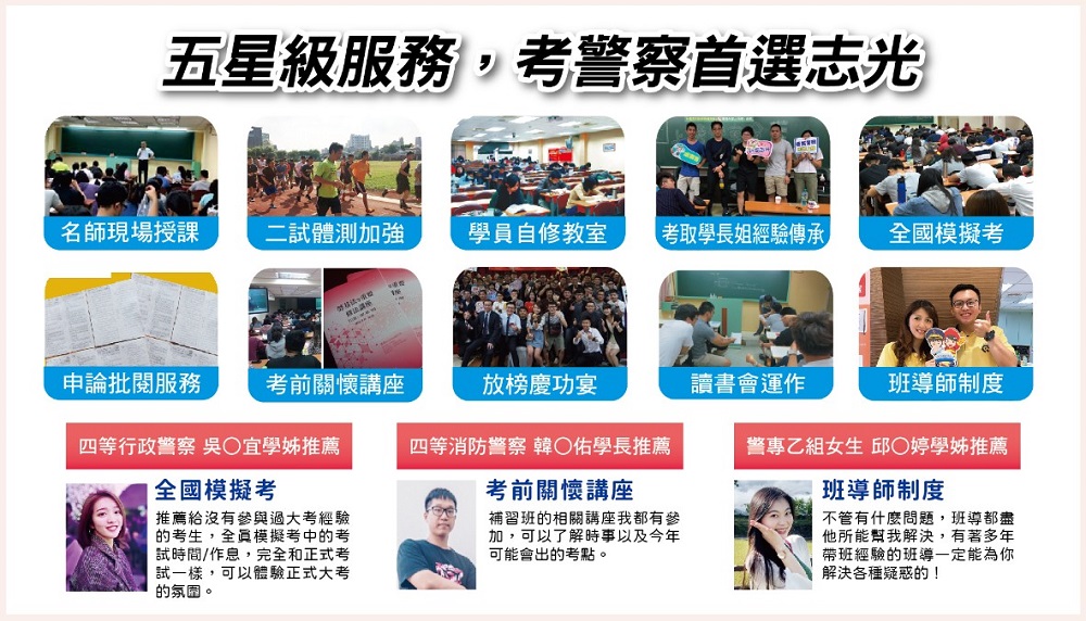台南志光警察班、台南志光警察補習評價、台南警察補習推薦