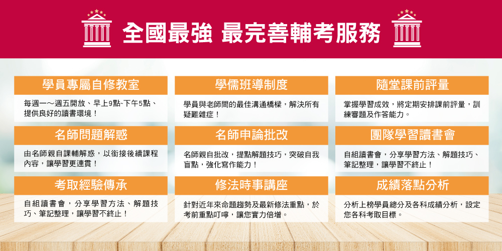 考公職補習班、司法特考四等、調查局招考