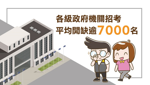 【高普考】週二 最新考情說明會 