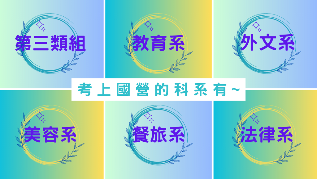 誰說一定要本科系？只要有決心，還有我們的課程，你也能上榜