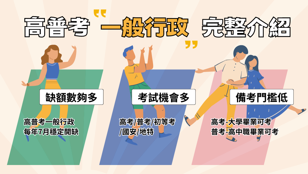 公職國營新試季|高普考一般行政|薪達5萬併考地方特考