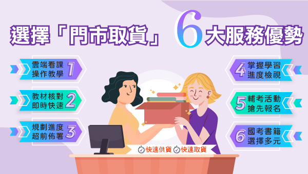 【函授購課】公職/國營函授課程 成功志光 6大服務優勢 