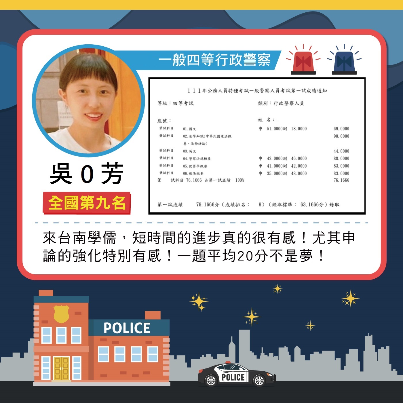 111一般四等行政警察 全國第九 吳綺芳     對警察這份工作有熱誠，想打擊犯罪，維護正義，且收入穩定，唯一只信任台南學儒，師資優良，尤其警察法規是程譯老師(鄭羽軒)面授!