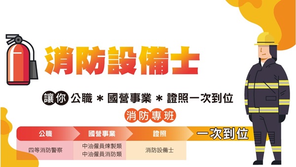 每週二 上午10:00【專技證照】消防設備師/設備士 考情說明會