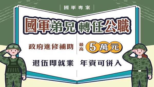 羅東志光 國軍專案，軍人轉職國考國營最高補助5萬元