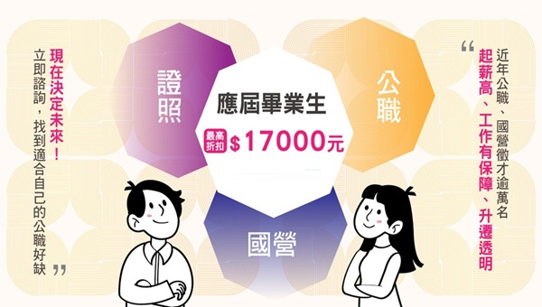 【大學生專屬優惠】熱門公職/國營類科懶人包點我