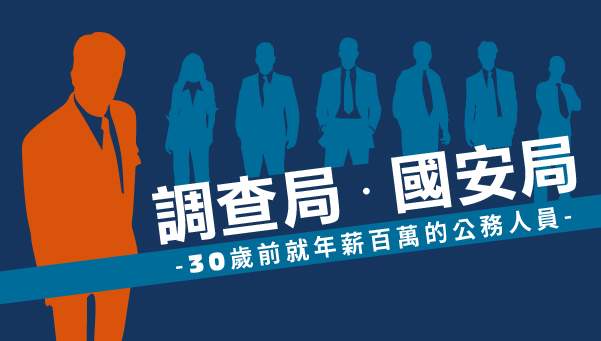115調查局特考-各類科｜5/9(五)新班開課