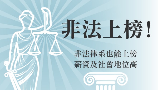 【司法特考】非法律系也能考｜增額破千｜台北新莊志光