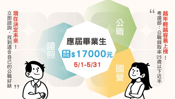 【在校生專案】在校生/應屆畢業生｜專案優惠 最高再折17000元