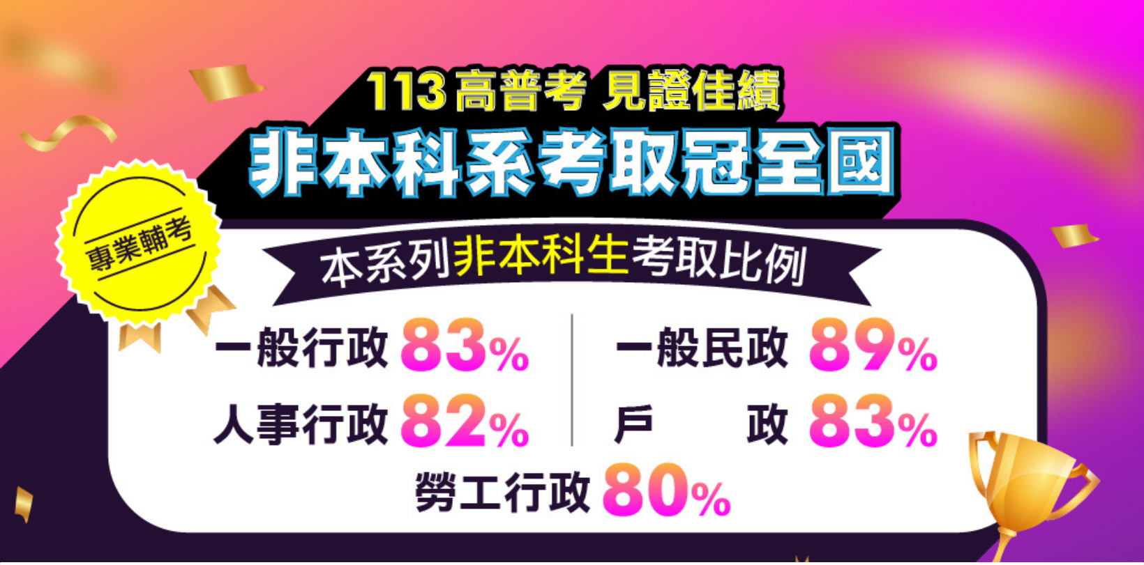 115 高普考 勞工行政、新班開課，試聽預約中