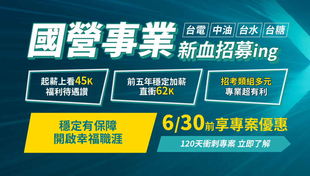 【114國營聯招】企管名師推薦｜半年衝刺課程開課中 | 彰化志光數位學院