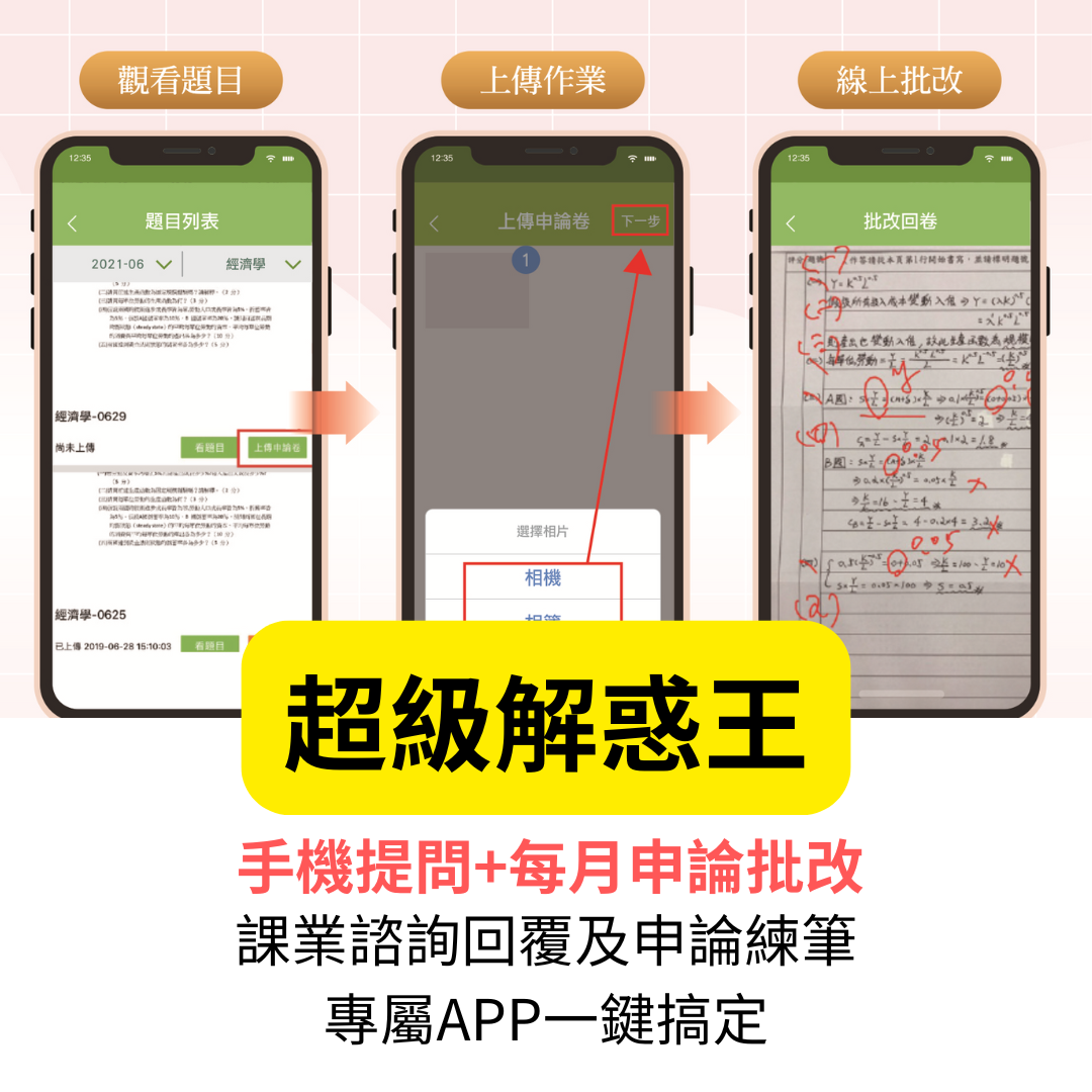 函授學習