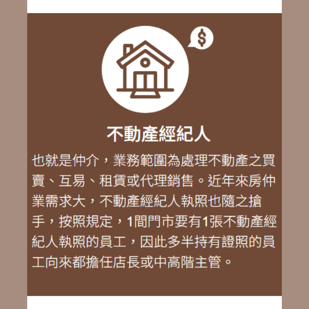鳳山志光專技普考不動產經紀人