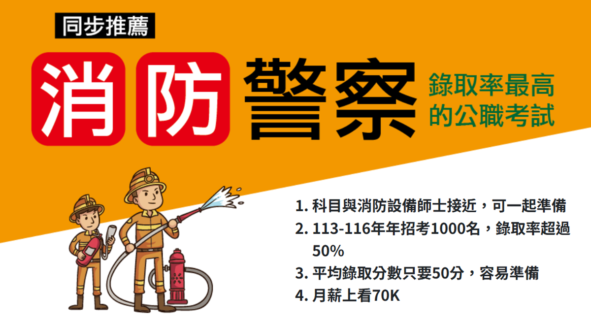 鳳山志光消防警察投考組合