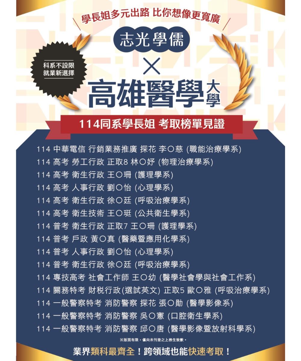 高雄醫學大學114考取榜單見證