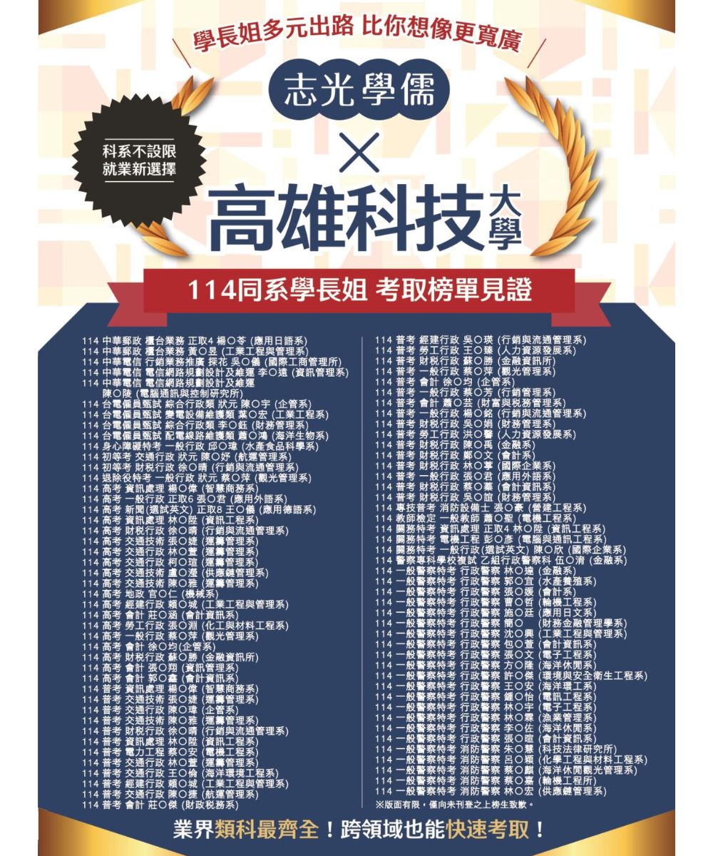 高雄科技大學114考取榜單見證