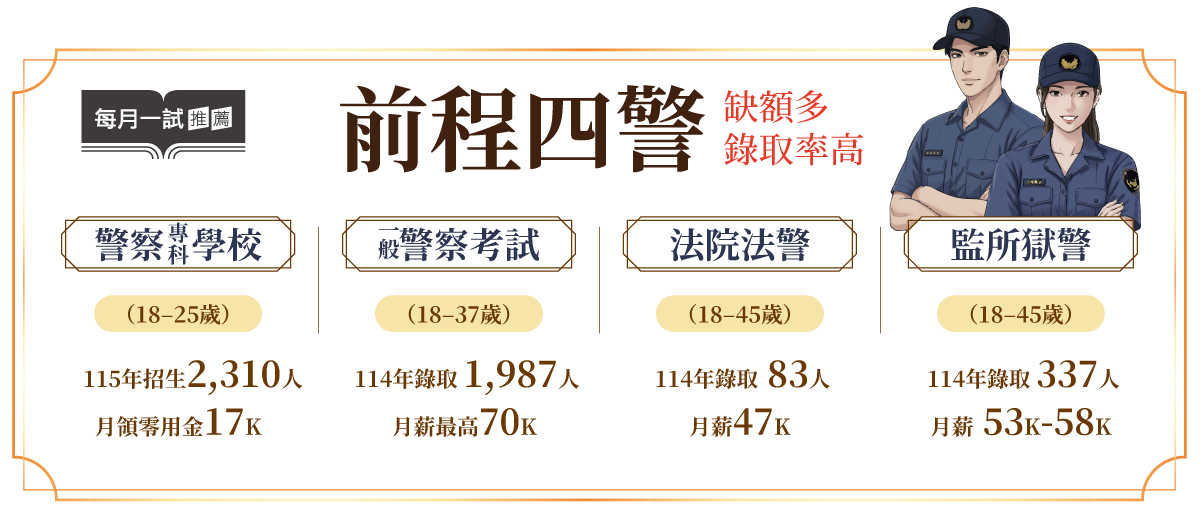 2月限定好試優惠