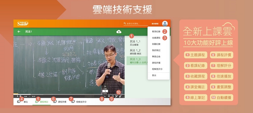 AI雲端看課系統