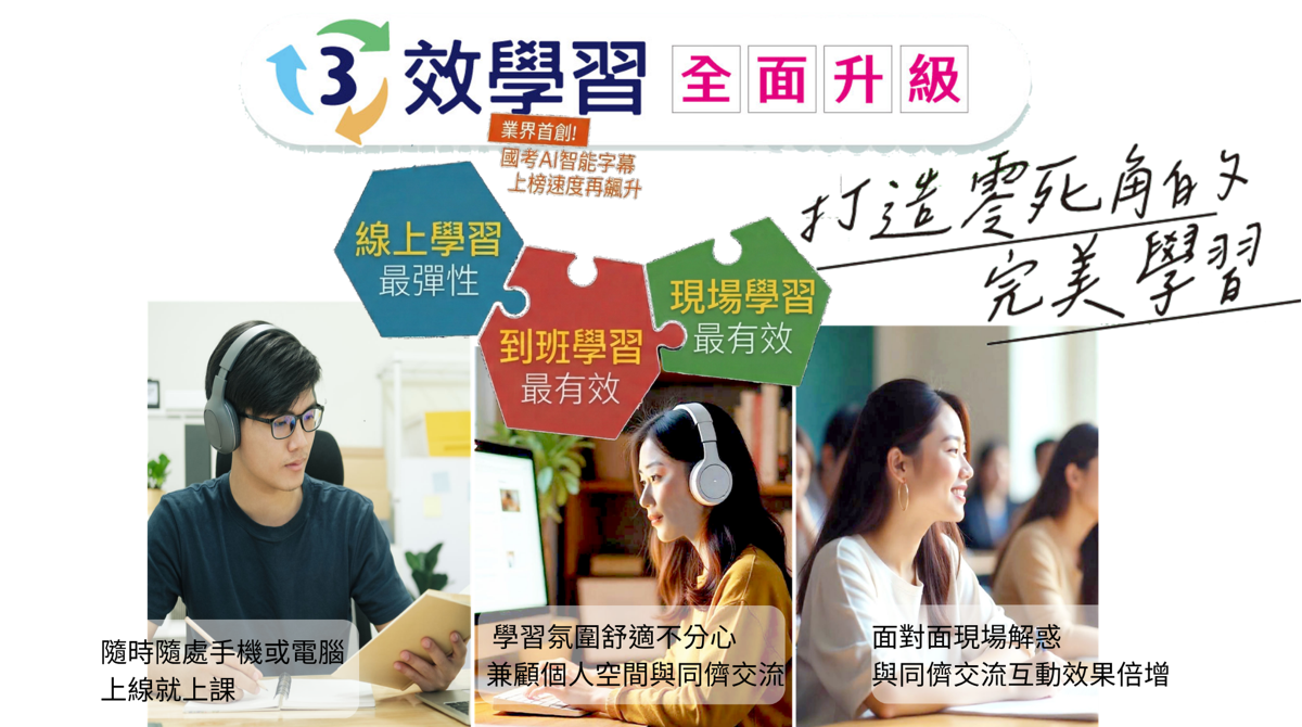 志光學儒-三效學習 全國通行-面授×視訊×函授-結果3大最有效的上課模式：面授、視訊-到點專注學習最專心+函授-雲端隨時複習最便利。學習銅板價！最低只要8元起/天(依服務期限)一次報名面授/視訊/函授同時擁有：全考試產品適用；全國超過80門市適用；全看課期間適用。