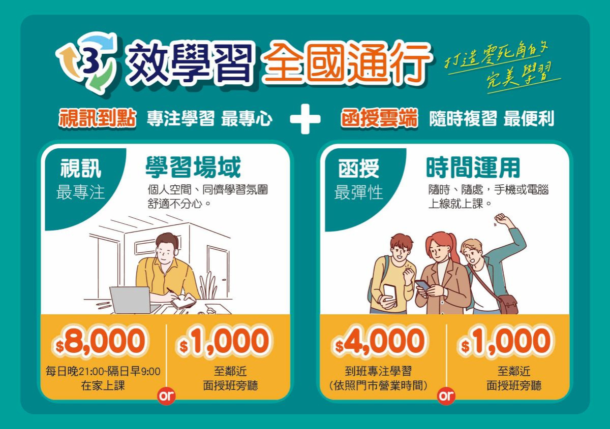 學習方案 Banner