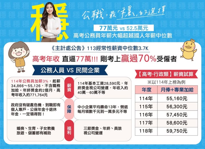 課程優惠活動圖三