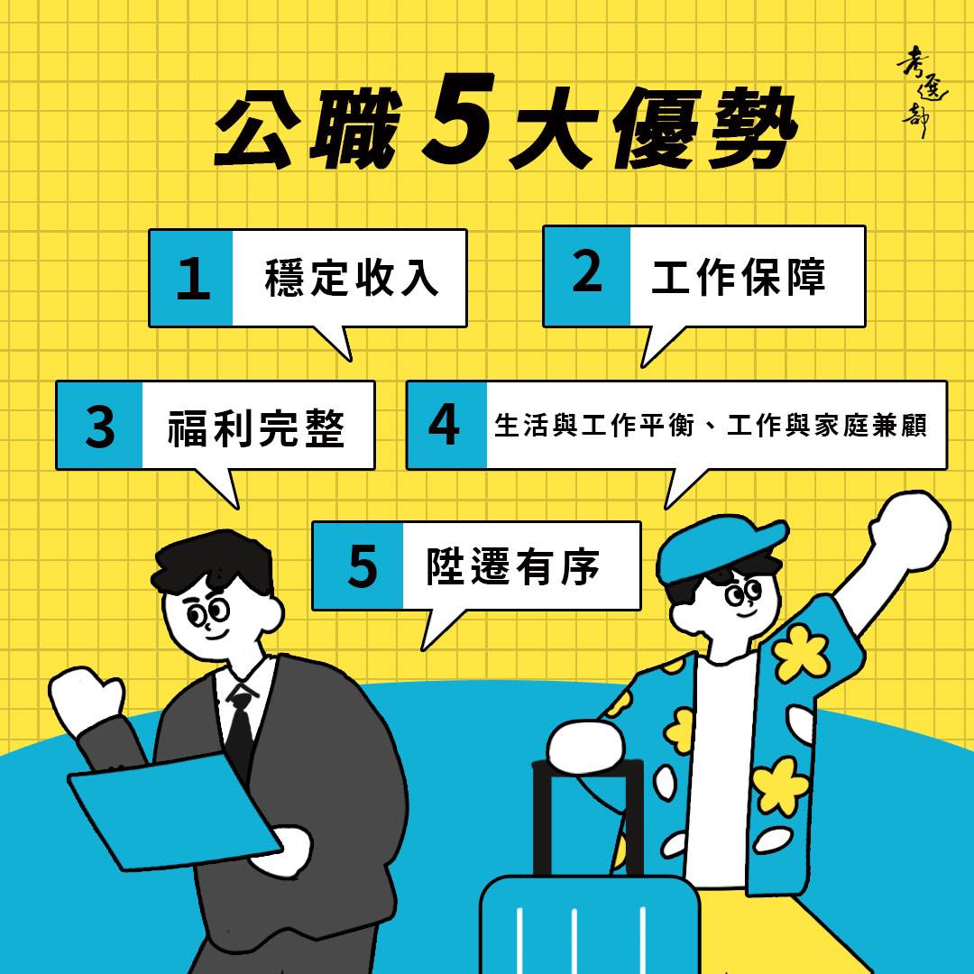 課程優惠活動圖一