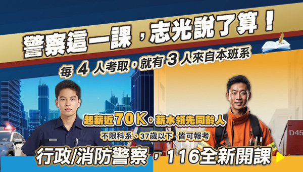 高中職畢業可報考一般警察考試|課程優惠資訊