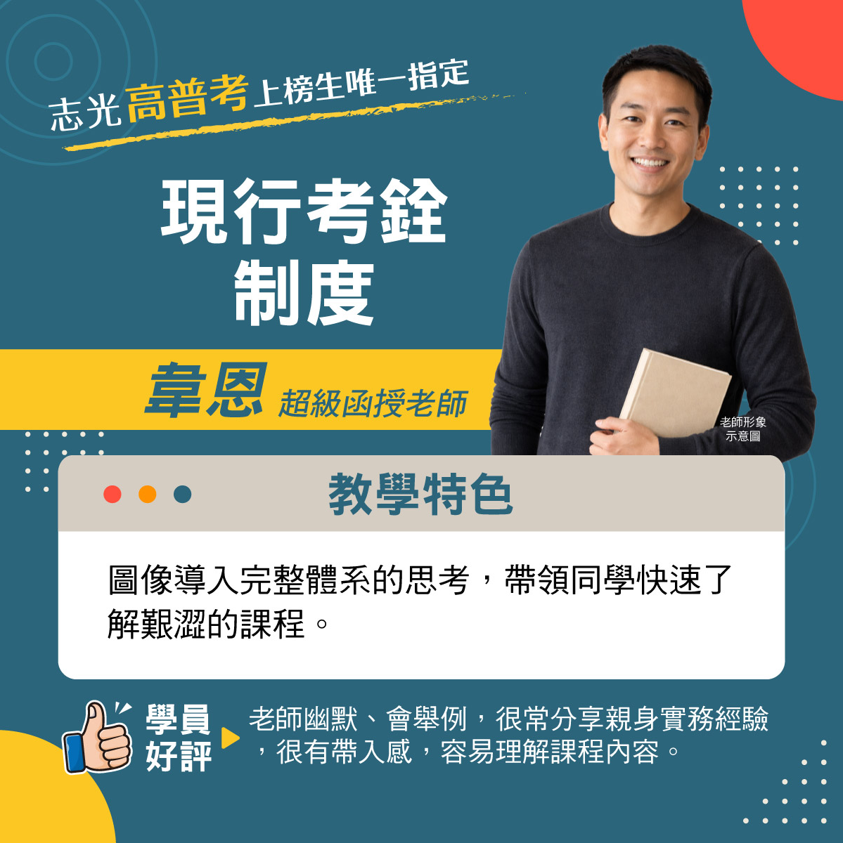 可能是顯示的文字是「志光高普考上榜生唯一指定 志光高普考 上榜生唯一指定 行政學 公共人力資源 凌襄劉宏老師 凌囊 劉奕宏老師 教學特色 善講解各章理論概念和其他章節的連結 增 加申論旁徵博引答題能力。 學員 老師的課程凌顯易懂 老師的課程淺顯易懂，就算原本沒有基 就算原本沒有基礎的 好評新手，也能仔細地講到讓你懂， 新手 也能仔細地講到讓你懂 好評」的圖像