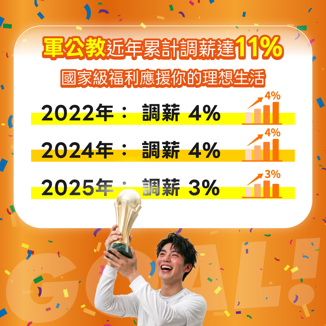 活動外觀2