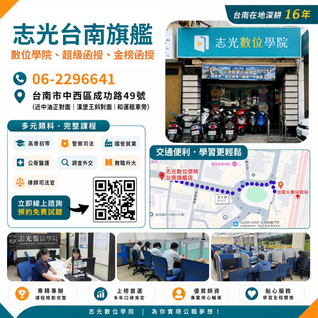 門市外觀