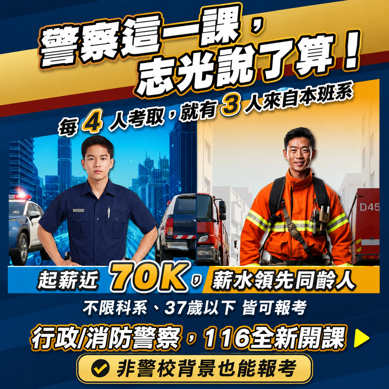 快速考取警察