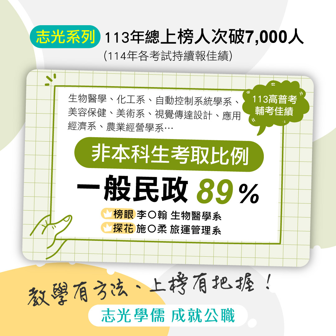 近年高普考需用名額