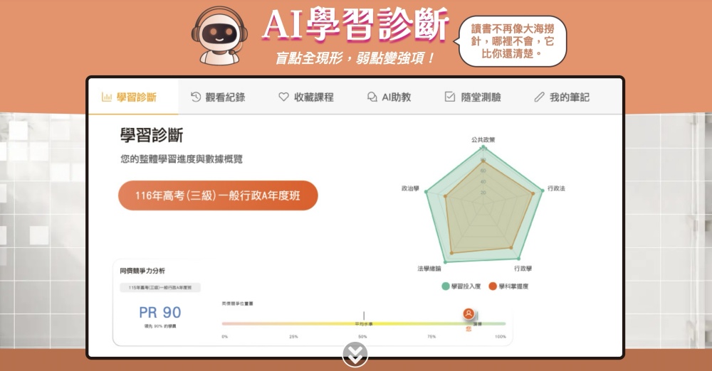 AI學習系統功能5
