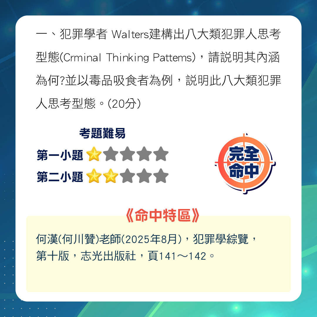 師資介紹