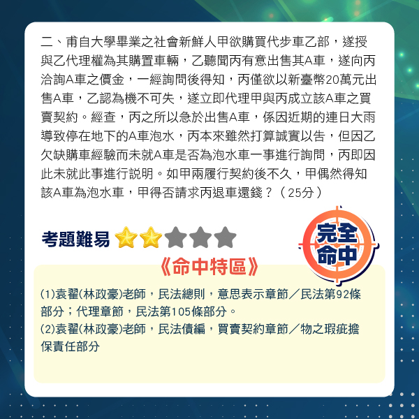 師資介紹