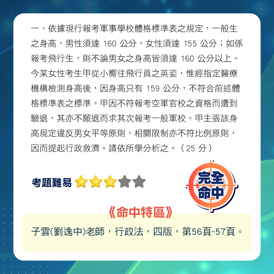 師資介紹