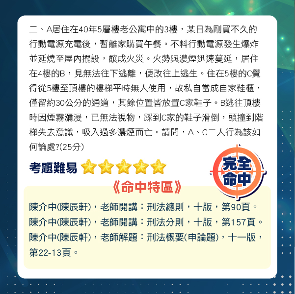 師資介紹