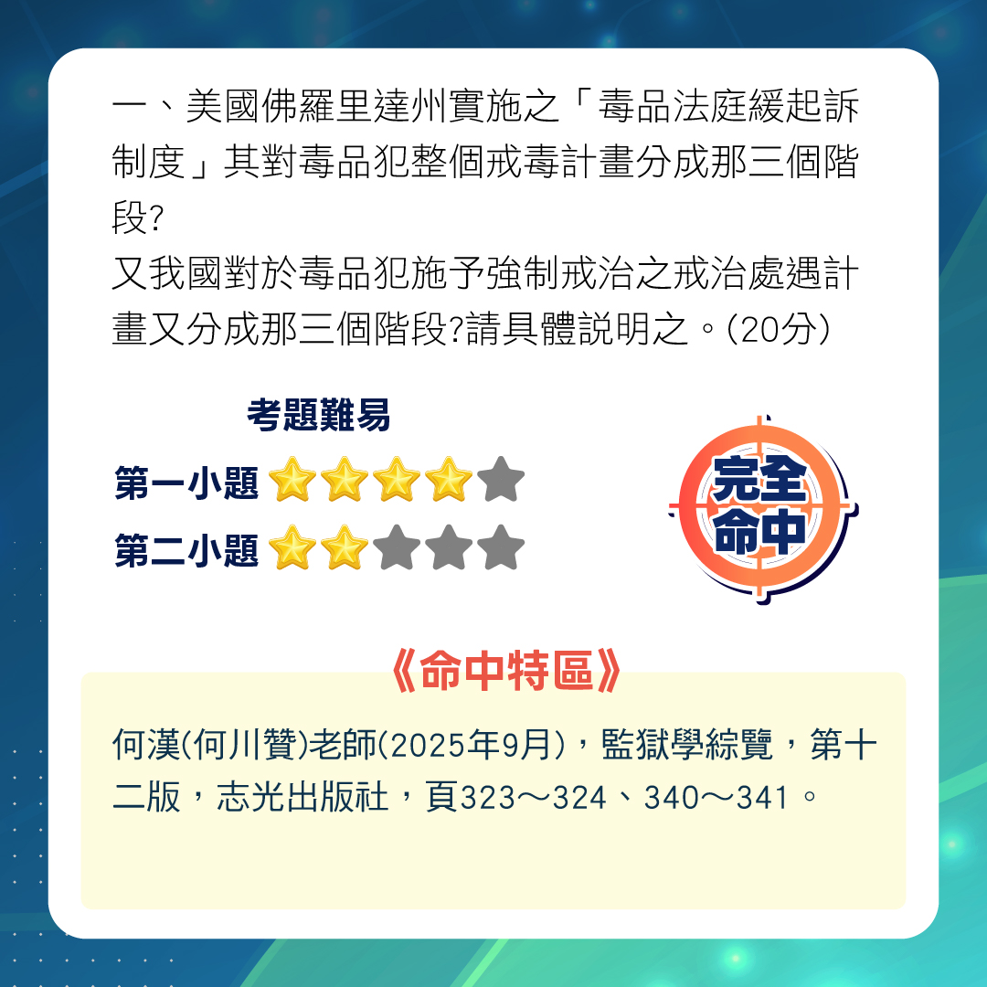 師資介紹