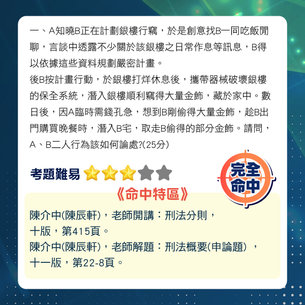 師資介紹