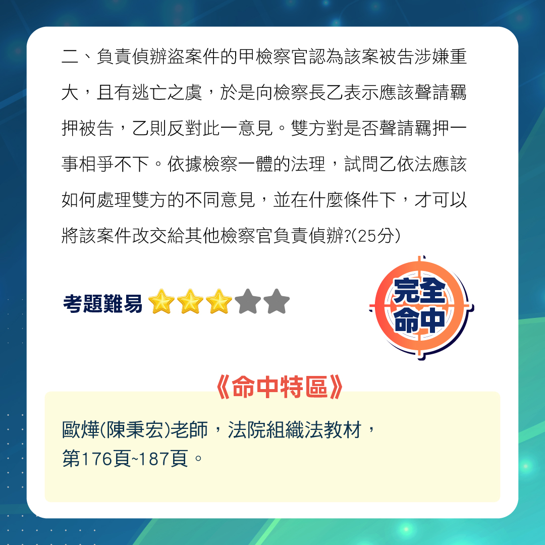 師資介紹