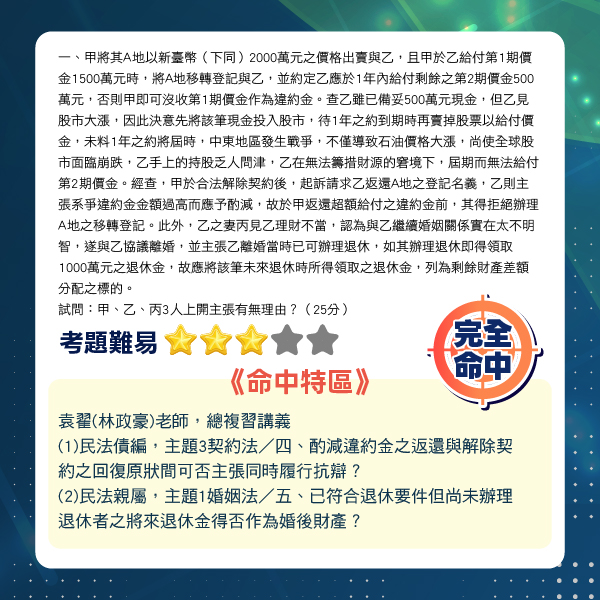 師資介紹