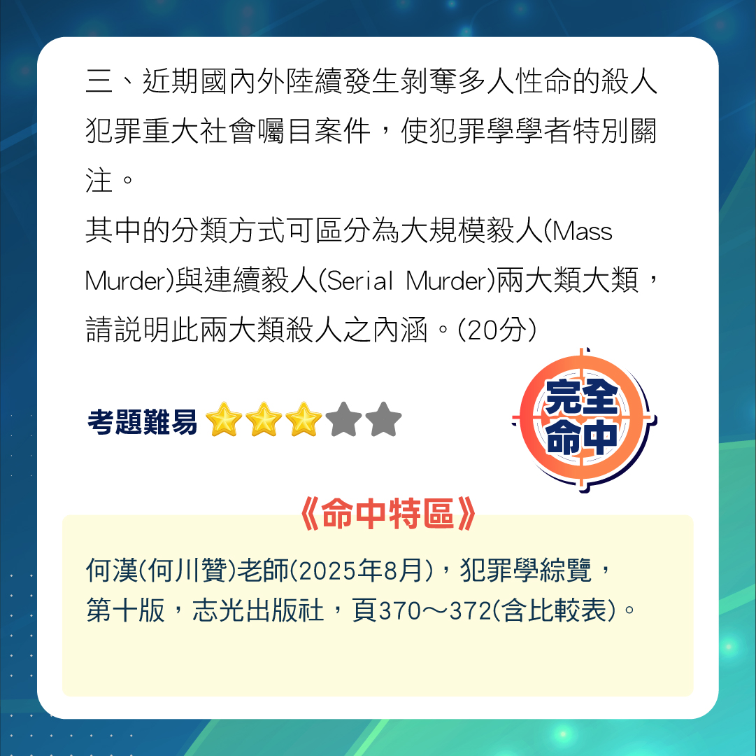 師資介紹