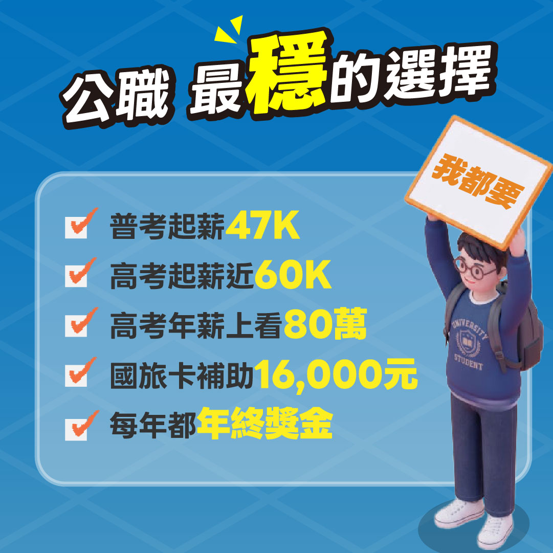 松山志光國考資訊